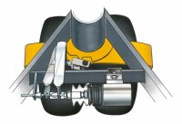 Walker Elektromagnetische Hinterradarretierung ohne...