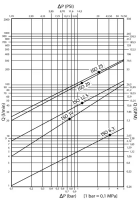 Hydraulikmuffe AG 1/2"