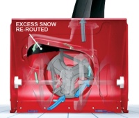 TORO Schneefräse Power Max HD 1028 OHXE 3