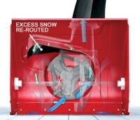 TORO Schneefräse Power Max 826 OAE CE