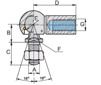 Kugelgelenk M5 links gallery 20_2nd