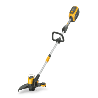 STIGA Akku-Rasentrimmer SGT 500 AE - 2021 Modell 3