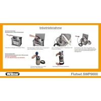 Wilms Flachsaugvorrichtung für SWP 9000 3