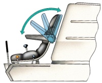 Armlehnen nur für Walker-Rasentrakt gallery