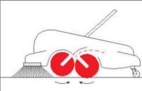 tielbürger Handkehrmaschine gallery 38_2nd